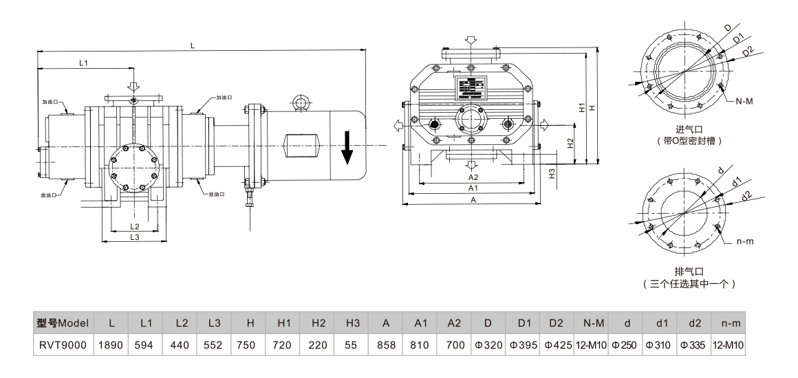 RVT9000羅茨真空泵