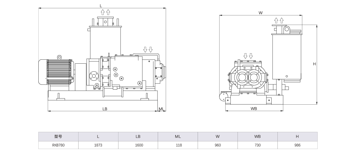 RKB0780干式螺桿真空泵